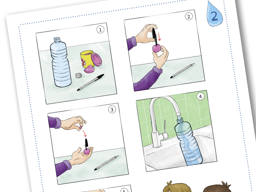 Das Bild zeigt eine Schritt-für-Schritt-Anleitung zur Durchführung eines Experiments mit einer Wasserflasche und einem bunten Objekt, möglicherweise einem Ball. Die einzelnen Schritte umfassen das Vorbereiten der Materialien, das Anbringen des Objekts und