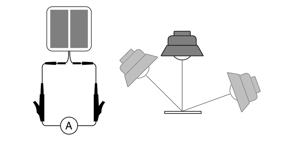 Das Bild zeigt eine schematische Darstellung eines elektrischen Schaltkreises mit einer Energiequelle, Verbindungskabeln und einem Messger&auml;t. Auf der rechten Seite sind mehrere Komponenten abgebildet.