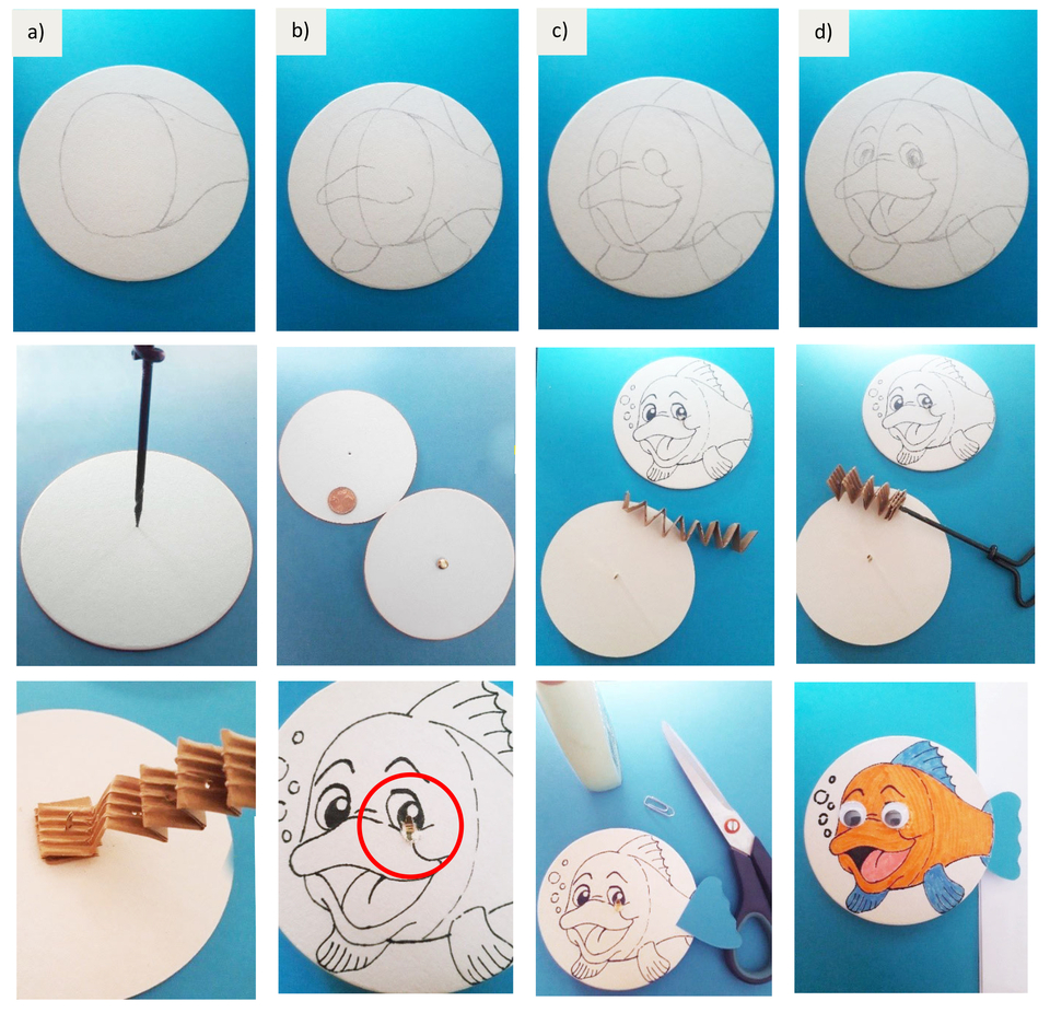 Das Bild zeigt eine Schritt-f&uuml;r-Schritt-Anleitung zur Erstellung eines beweglichen Fisches aus Papier. Es werden verschiedene Phasen des Zeichnens und Bastelns dargestellt, einschlie&szlig;lich des Zuschneidens und der Montage von beweglichen Teilen.