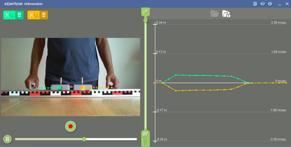 Das Bild zeigt ein Experimentier-Setup mit einem Schlitten und einer Skala auf einem Tisch, w&auml;hrend eine Person Daten zu Geschwindigkeit und Position auf einem Bildschirm analysiert. Die grafische Darstellung im Hintergrund zeigt die Bewegungskurven.