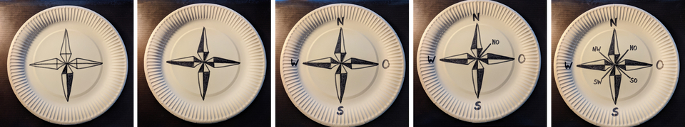 Das Bild zeigt eine Reihe von Kompassen auf Papiertellern, die in f&uuml;nf verschiedenen Ansichten angeordnet sind. Jeder Kompass ist mit den Himmelsrichtungen (N, O, S, W) und teilweise mit Nebenrichtungen (NO, SO, NW, SW) beschriftet.