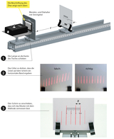 Interferenz am Transmissionsgitter