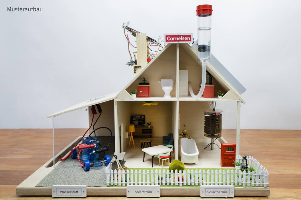 Das Bild zeigt ein Modellhaus mit verschiedenen Szenarien zur Nutzung erneuerbarer Energien. Es sind Bereiche f&uuml;r Wasserstoff, Solarstrom und Solarthermie sichtbar, erg&auml;nzt durch eine detailreiche Innenausstattung.
