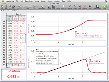 Das Bild zeigt eine graphische Darstellung von Experimentaldaten zur Position und Geschwindigkeit eines Objekts im Zeitverlauf, dargestellt in der Software Logger Pro. Es enthält Tabellen mit Zeit-, Positions- und Geschwindigkeitsdaten sowie die jeweilige