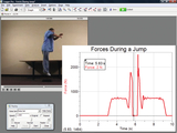 Das Bild zeigt eine Analyse der Kräfte, die während eines Sprungs wirken. Auf der linken Seite ist ein Video eines springenden Probanden zu sehen, während auf der rechten Seite ein Diagramm die Kraftänderungen über die Zeit darstellt.