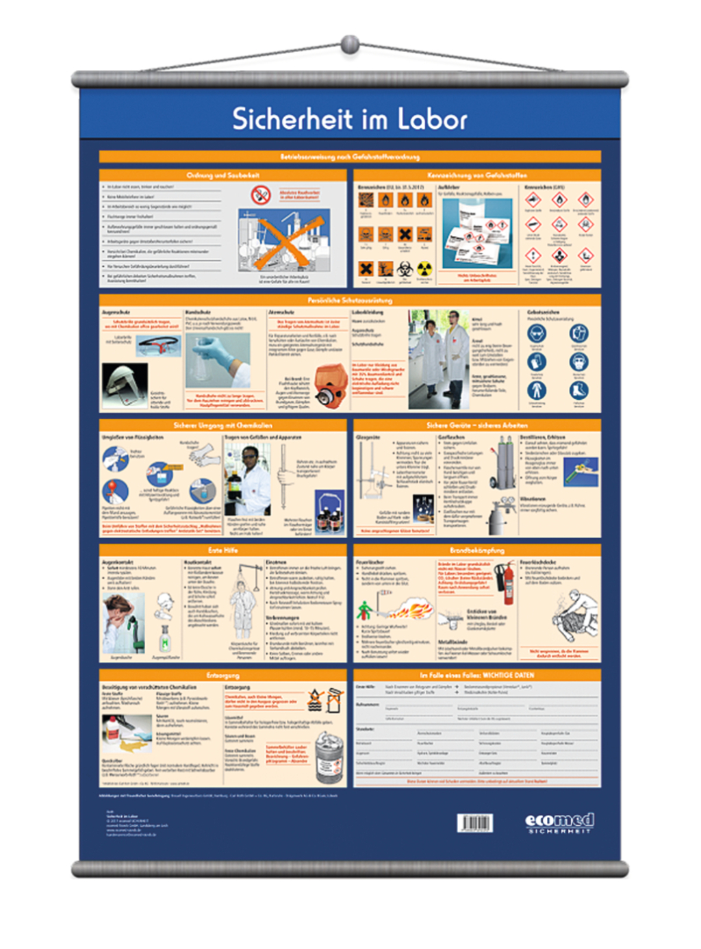 Das Bild zeigt ein Plakat zur Sicherheit im Labor mit Informationen zu Ordnung, persönlicher Schutzausrüstung und Umgang mit Chemikalien. Es enthält wichtige Hinweise zu Erste Hilfe, Brandschutz und Notfallmanagement für den sicheren Betrieb im Labor.