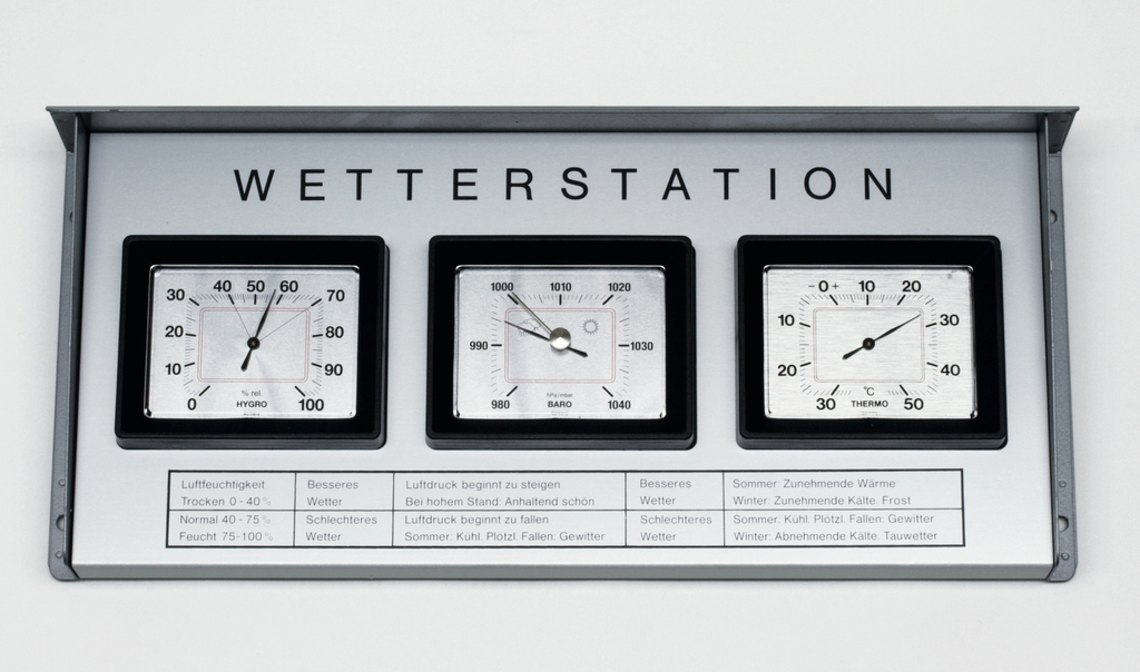 Das Bild zeigt eine Wetterstation mit drei analogen Messgeräten: einem Hygrometer zur Luftfeuchtigkeit, einem Barometer zur Luftdruckmessung und einem Thermometer zur Temperaturmessung. Unter den Messgeräten sind Erläuterungen zu den Messwerten und deren Bedeutung für das Wetter abgedruckt.