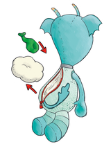 Das Bild zeigt ein kreatives Spielzeug, das wie ein Monster aussieht und über einen Reißverschluss verfügt, der den Zugang zu seinem Inneren ermöglicht. Neben dem Monster sind ein grüner Ballon und eine Wolke abgebildet, die vermutlich Teil eines Experiments sind.