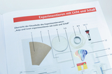 Das Bild zeigt eine Übersicht über verschiedene Materialien eines Experimentierkits zum Thema "Licht und Schall", das für das Bildungswesen in Deutschland konzipiert ist. Unter jedem abgebildeten Objekt sind entsprechend durchnummerierte Bezeichnungen aufgeführt.