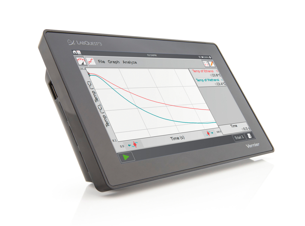 Das Bild zeigt ein digitales Messgerät, das zur Temperaturmessung in Experimenten verwendet wird. Auf dem Bildschirm sind Temperaturverläufe von Ethanol und Wasser über die Zeit dargestellt.