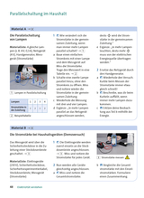 Das Bild zeigt Materialien und Anleitungen zur Durchführung von Experimenten zur Parallelschaltung von Lampen und zur Messung der Stromstärke bei Haushaltsgeräten. Es enthält unter anderem eine Materialliste, Aufgabenstellungen und eine Beispiel-Tabelle für die Ergebnisse.