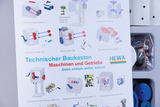 Das Bild zeigt eine Übersicht von verschiedenen Maschinen und Getrieben aus einem technischen Baukasten für das Bildungswesen. Die Abbildungen sind farbenfroh und illustrieren verschiedene Modelle wie Mixer, Handmixer und dynamische Maschinen.