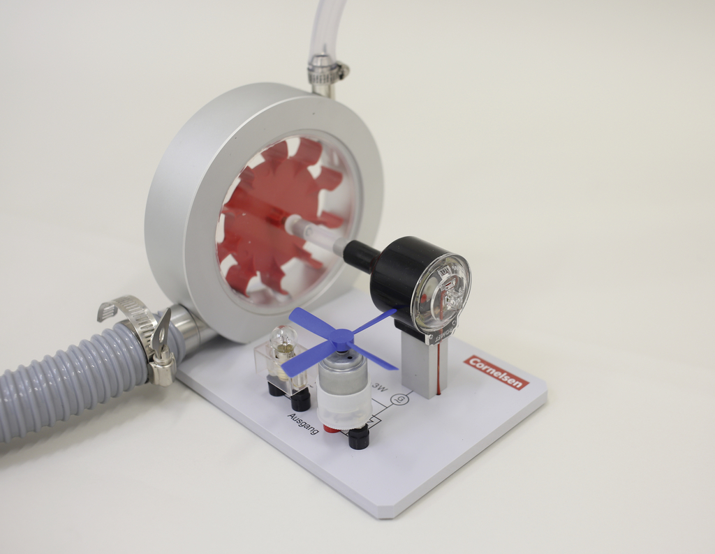 Das Bild zeigt ein Experimentiergerät zur Demonstration von Luftdruck und Mechanik. Es besteht aus einem roten Rad, einem Druckmesser und einem kleinen Motor, die zusammen eine lehrreiche Darstellung von physikalischen Prinzipien bieten.