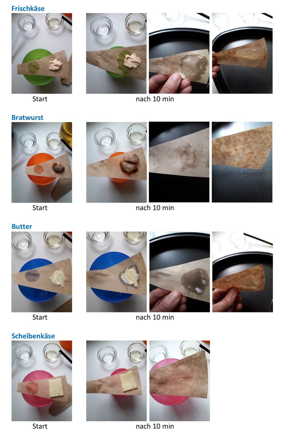 Die Abbildungen zeigen verschiedene Lebensmittel, die auf einem St&uuml;ck Papier platziert sind, und dokumentieren deren Ver&auml;nderungen nach 10 Minuten. Zu sehen sind Frischk&auml;se, Bratwurst, Butter und Scheiben K&auml;se, die alle unterschiedliche Verf&auml;rbungen und Konsistenzen aufweisen.