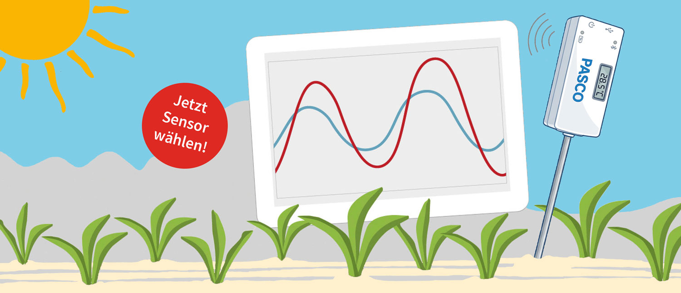 Eine Grafik zeigt einen PASCO-Bodensensor, der Daten an ein Tablet mit Wellendiagrammen &uuml;bertr&auml;gt. Im Vordergrund w&auml;chst Gras unter einer strahlenden Sonne, erg&auml;nzt durch den Aufruf &bdquo;Jetzt Sensor w&auml;hlen!&ldquo;.